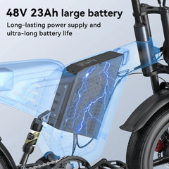 JANSNO X60 Dual Motor Electric Bike