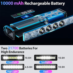 NEWBOLER Bicycle Light 10000Lumen - Pogo Cycles