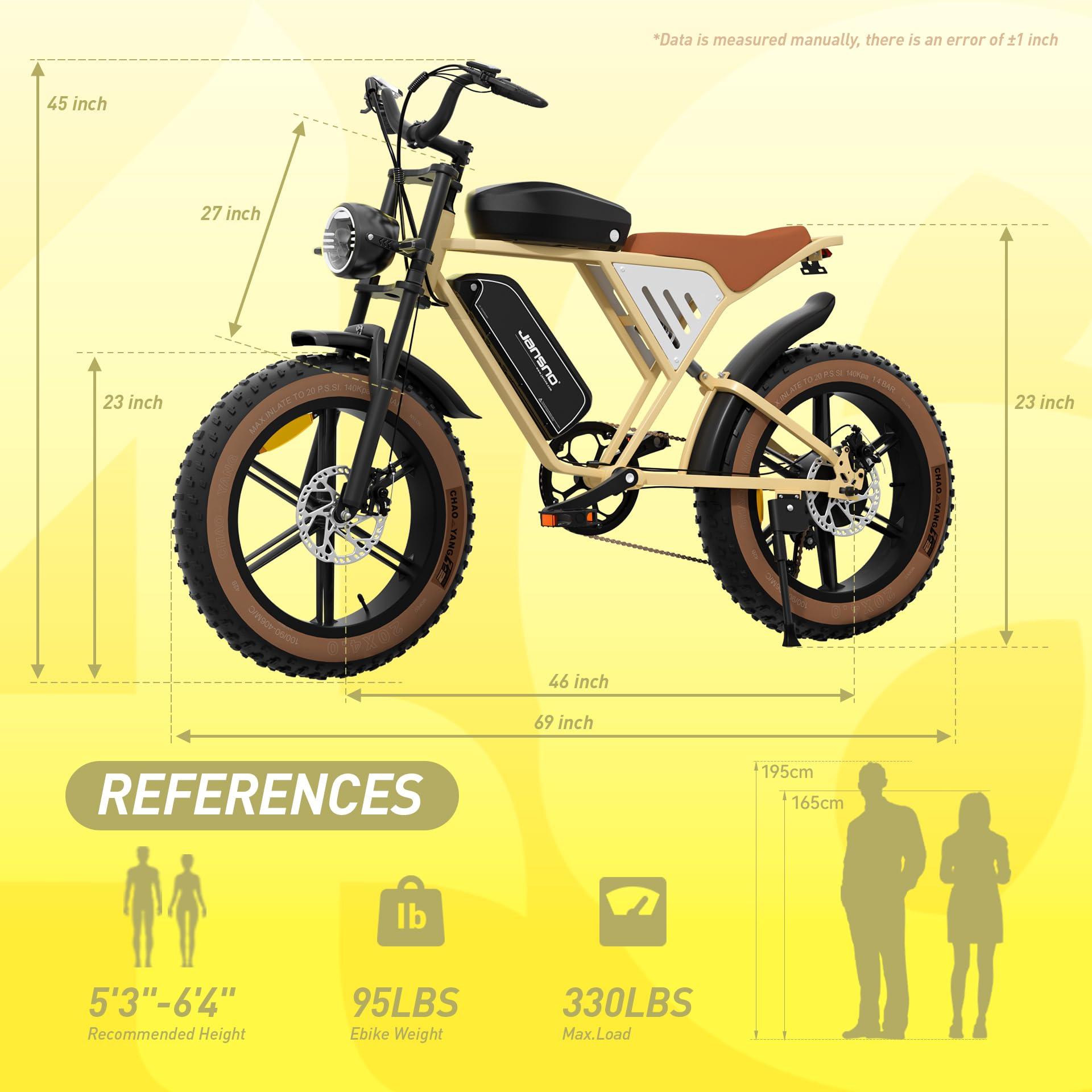 JANSNO X70 Adult E-Bike with 65 Nm Motor, 120 miles of range,48V/34Ah Newly Upgraded Dual Battery, 20’ x 4.0 All Terrain Wide Tyre E-Bike with Unlockable Multiple Performance Modes - Pogo Cycles