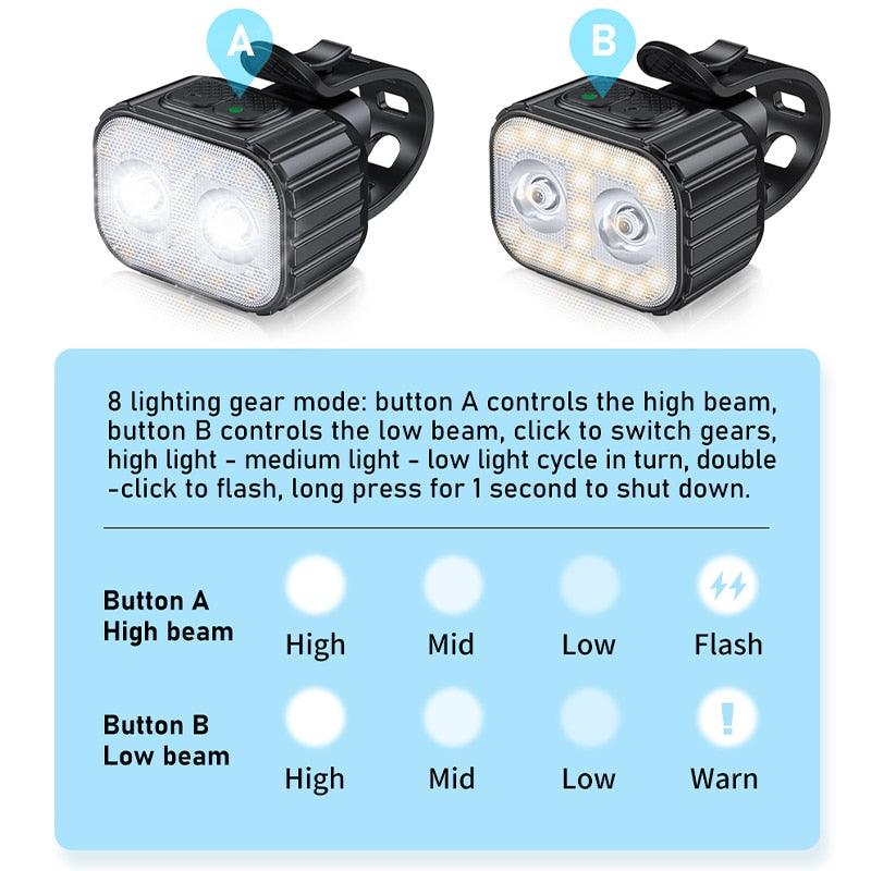 Bicycle Safety Warning Headlight & Taillight - Pogo Cycles