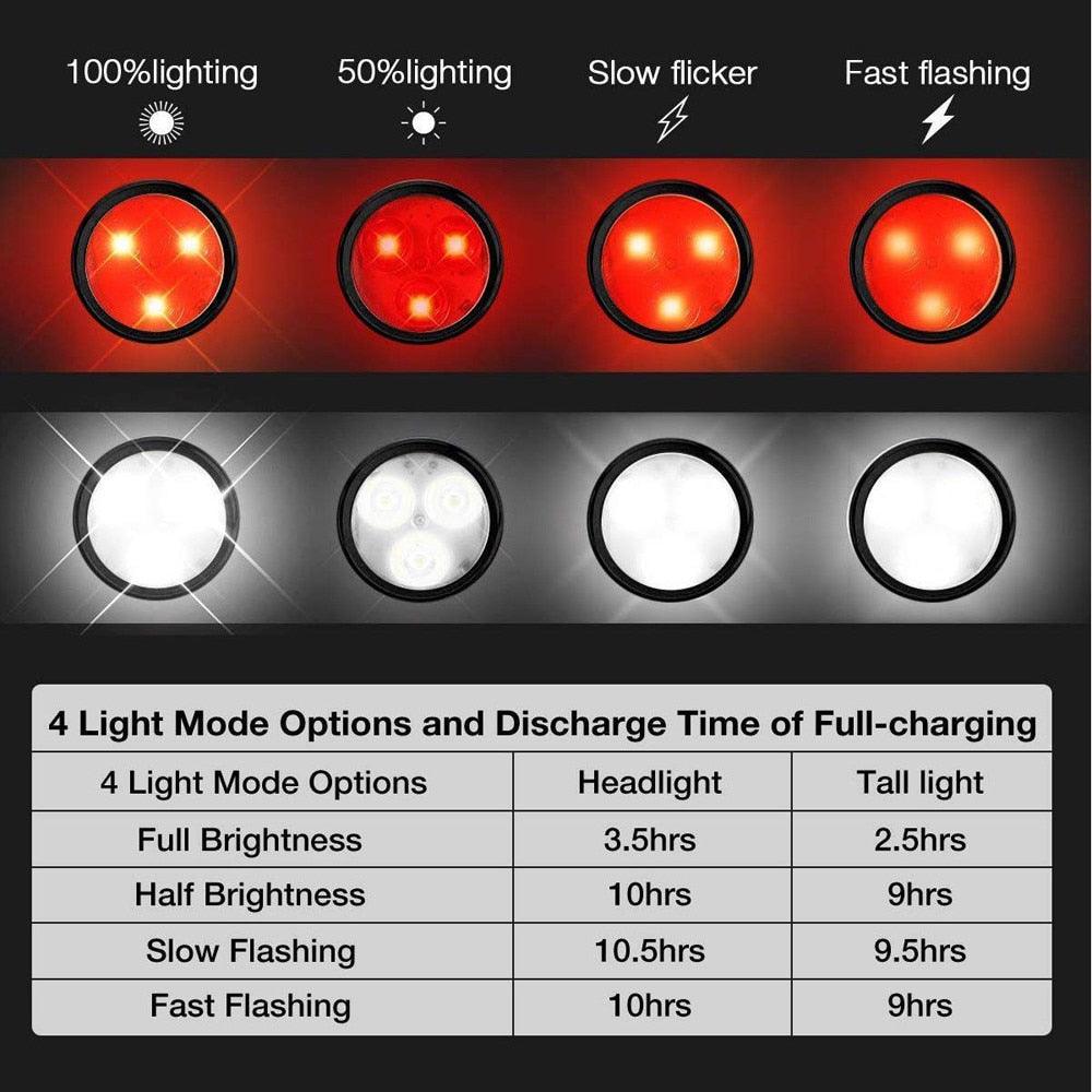 Led Cycling Bike Taillight / Lamp - Bike Light - Pogo Cycles