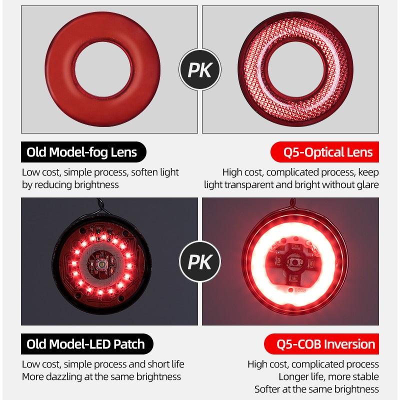 ROCKBROS Bicycle Smart Auto Brake Sensing Light IPx6 Waterproof LED Charging Cycling Taillight Bike Rear Light Accessories Q5 - Pogo Cycles